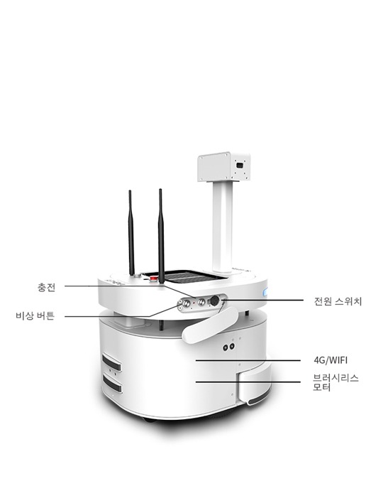 풍부한 구성, 표준화된 하드웨어 인터페이스