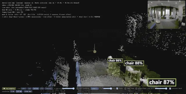 A New Era of 3D Spatial Perception: Real-Time, Online Dense 3D Mapping