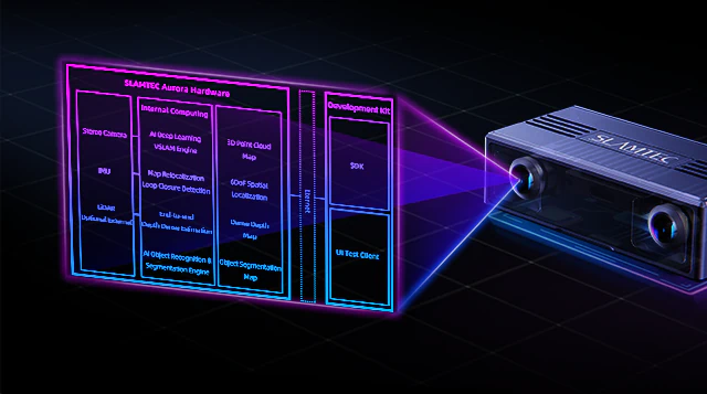 Built-in Intelligence