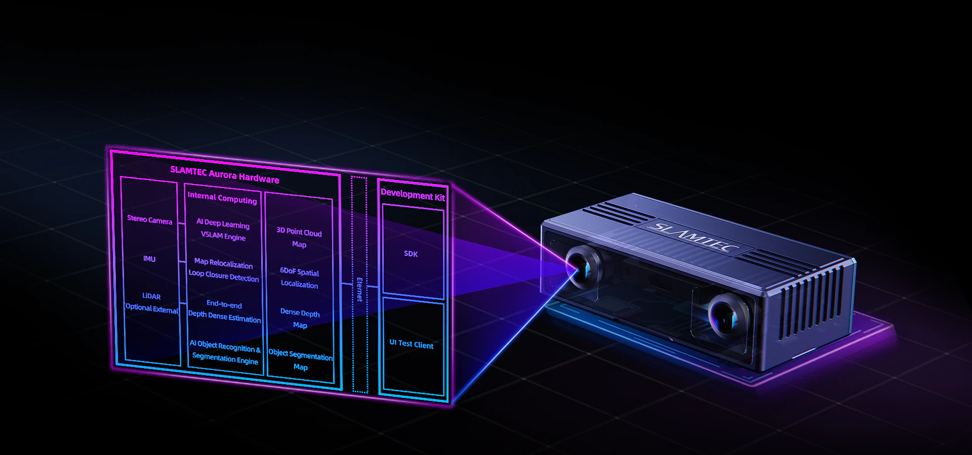 Built-in Intelligence